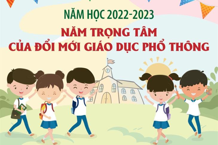 Năm học 2022-2023: Năm trọng tâm của đổi mới giáo dục phổ thông